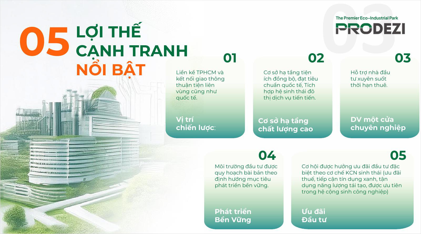 phối cảnh mặt bằng khu công nghiệp đô thị Lahome Long An Prodezi