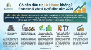 Có nên đầu tư dự án LA Home Long An